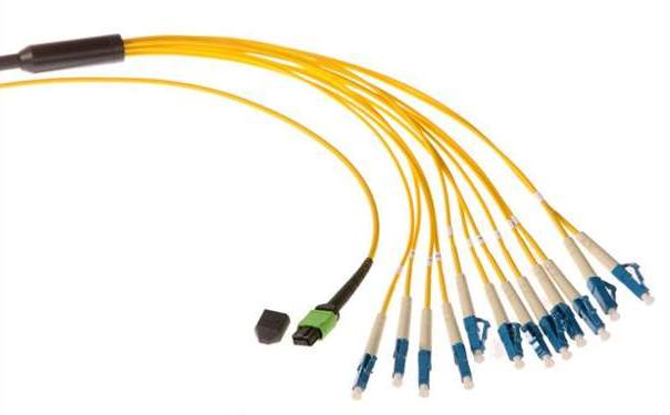 舟山群岛新区光纤光缆生产厂家：为什么多模传输距离没有单模远