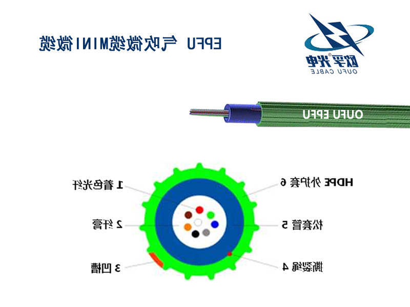 锦州市欧孚气吹微缆厂家：气吹微缆摩擦系数的关键因素